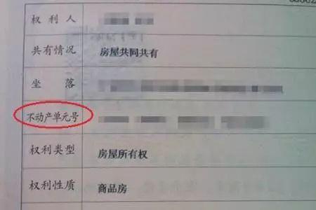 共有产权房有几本产权证