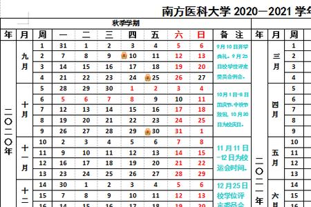 2021年桂林医学院何时放寒假