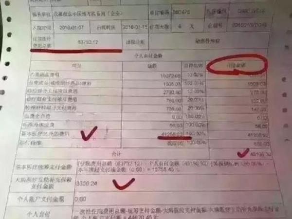 怎么看商业险用没用