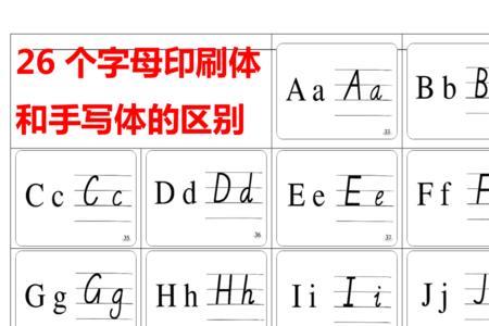 数字印刷体和手写体的区别