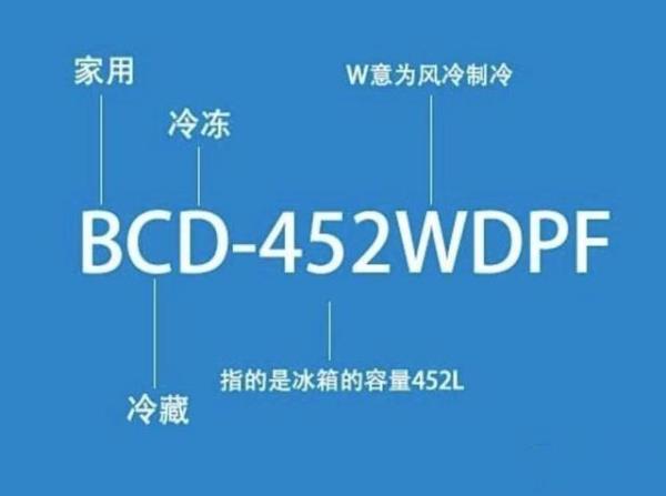 冰箱主板上v-snr什么意思