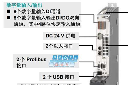 西门子多线终端接线法