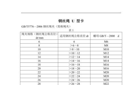 14的钢丝绳配多大的U型扣