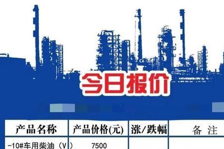山东什么地方批发柴油