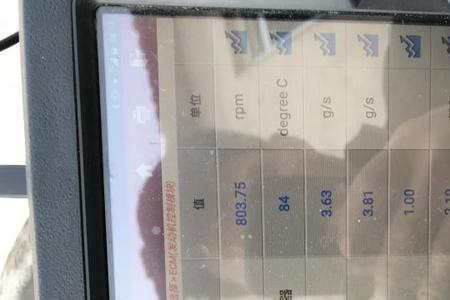 别克君威燃油修正正常数据多少
