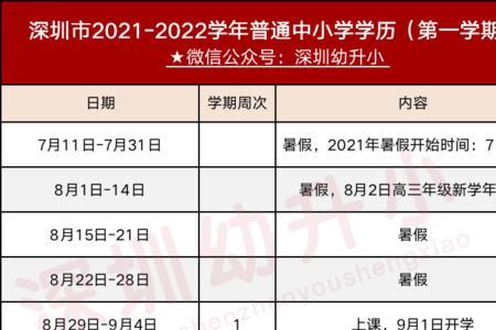 2021年9月1日到2022年1月16日有多少天