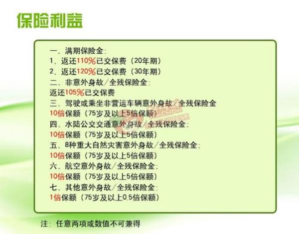 太平洋安行宝2.0两全保险优缺点