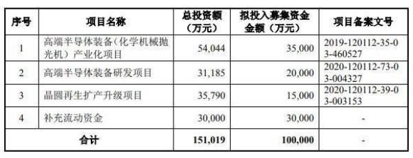 华海通信属于哪家上市公司