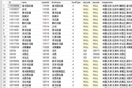 全民搭配什么词