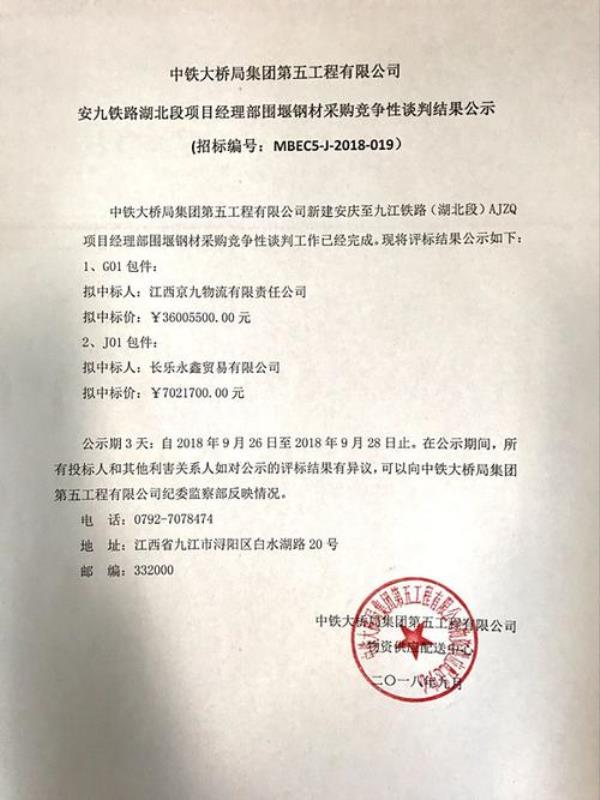 87号令适用于竞争性谈判吗
