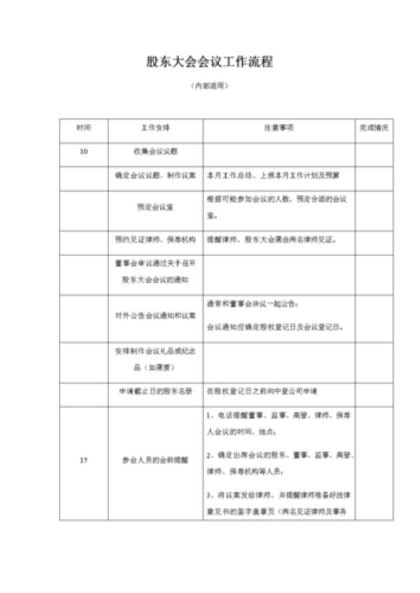 哪些议案需要股东大会审议