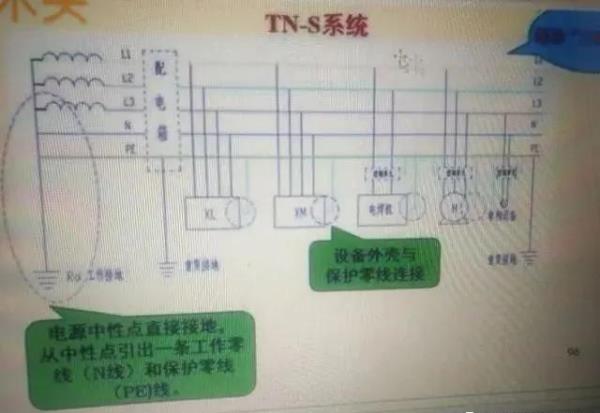家用充电桩充电显示接地故障