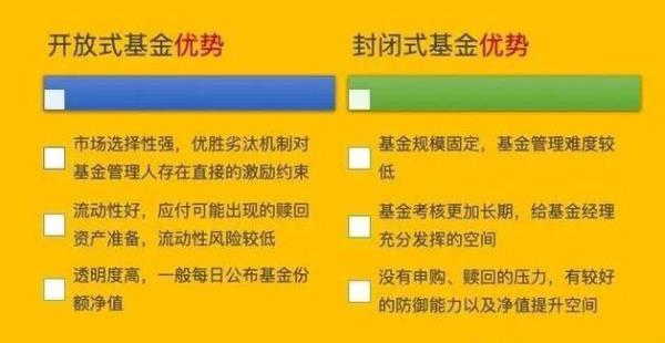 什么是持营基金