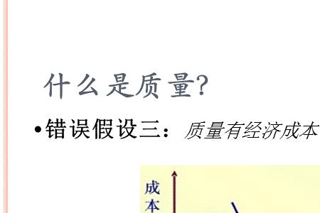 零缺陷的定义是什么