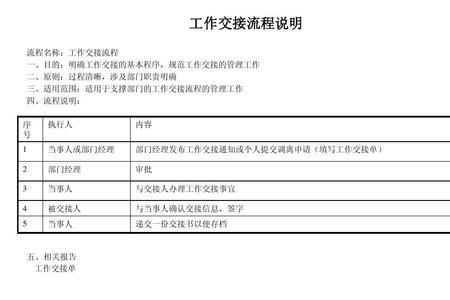 人事调动的期限