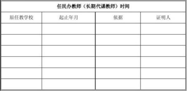 代课工龄找哪个单位可补回