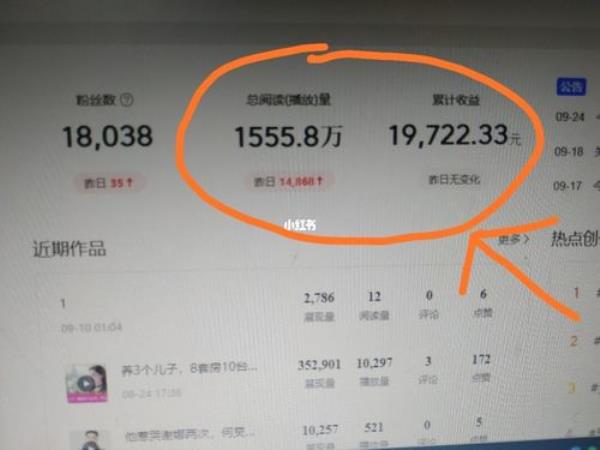 1：20000什么意思