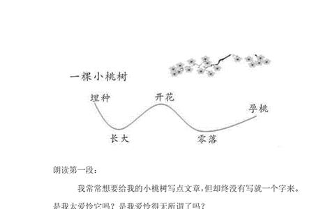 一棵小桃树人物形象