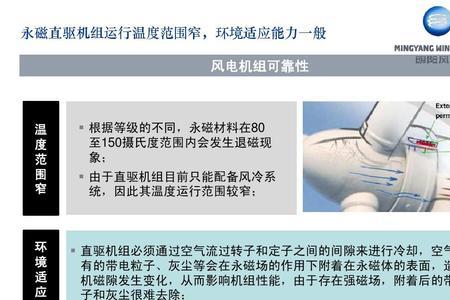 金风1.5直驱风力发电机参数