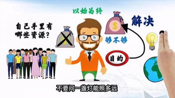 价值观和格局的区别