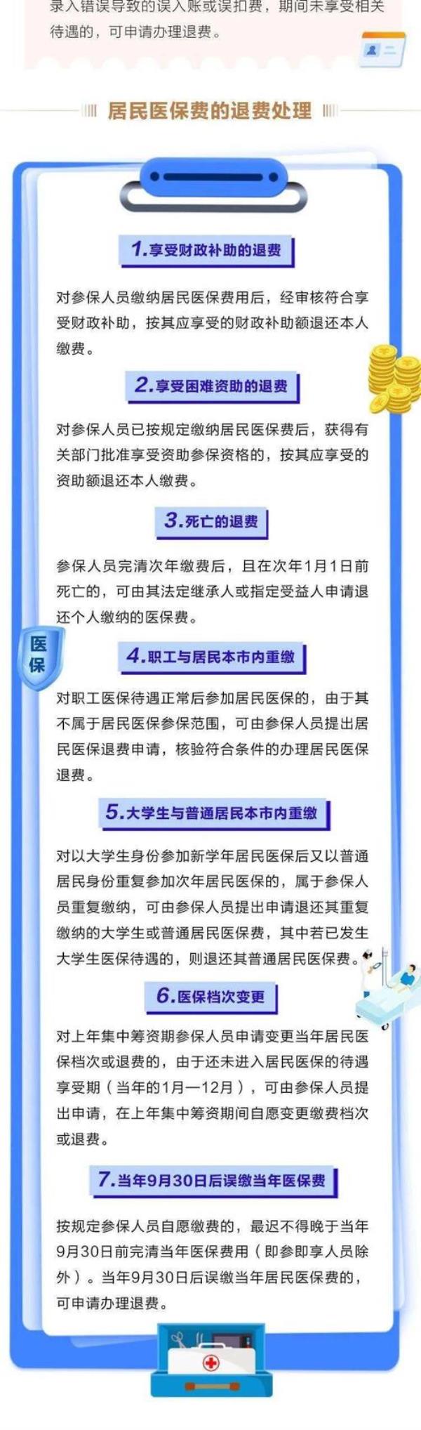 学校和家里医保重复交了怎么退
