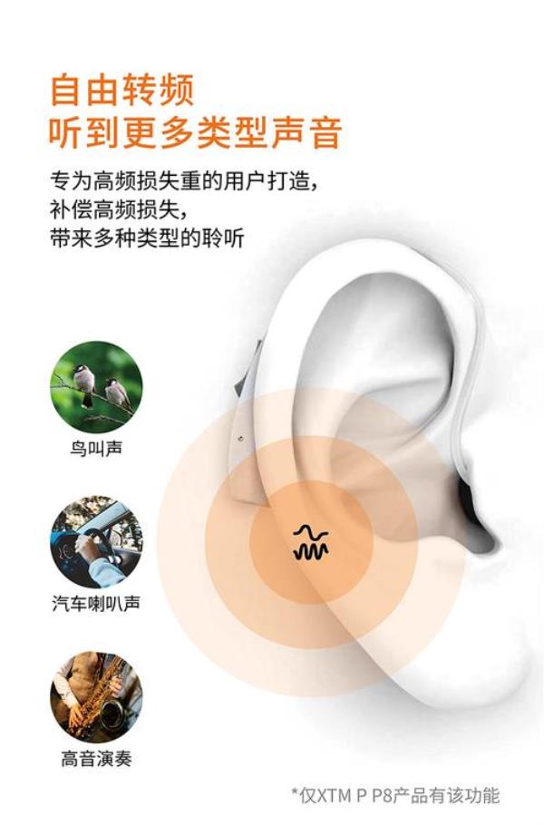 西万拓助听器能用几年