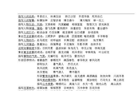 表示特别欣赏的成语