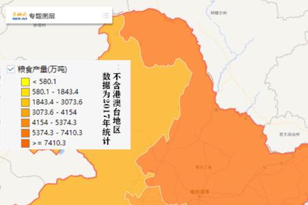 吉林属于东北吗