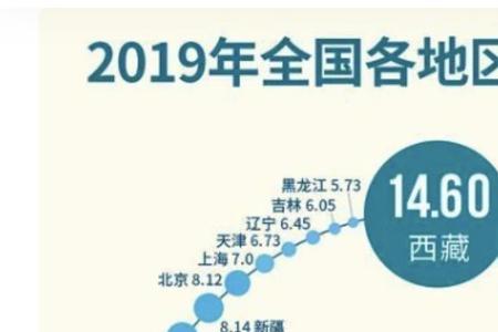 1979我国实行一胎政策的原因