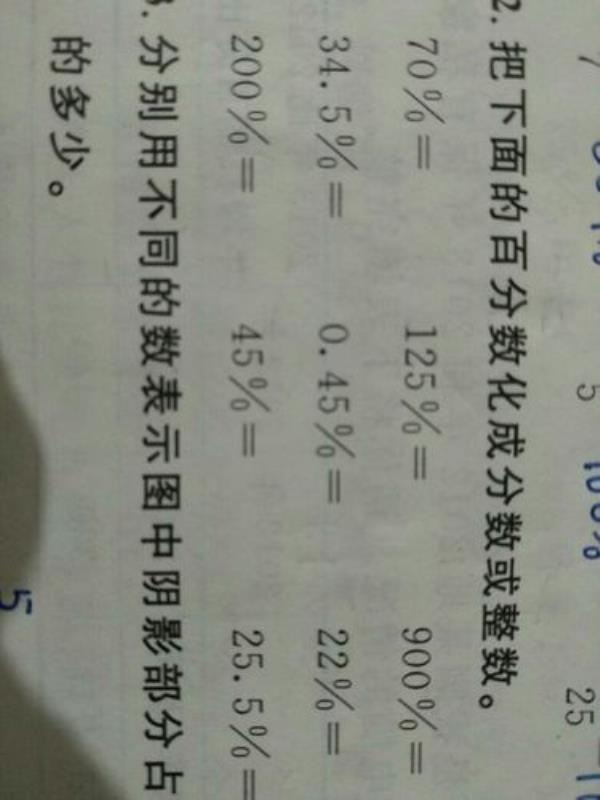 负百分数是不是负分数