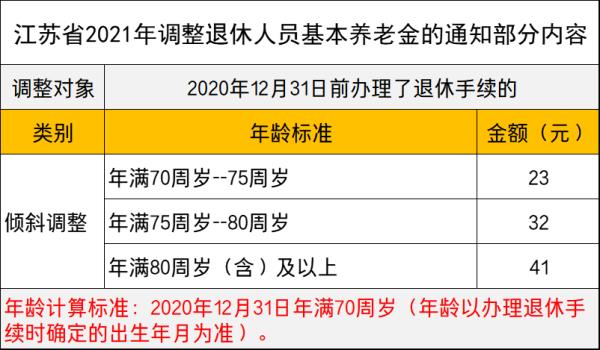 2022年8月退休按什么计算