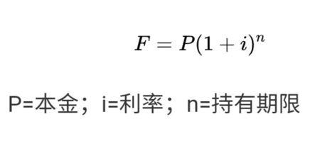 复利如何计算