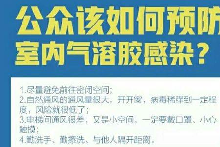 气溶胶传播什么意思