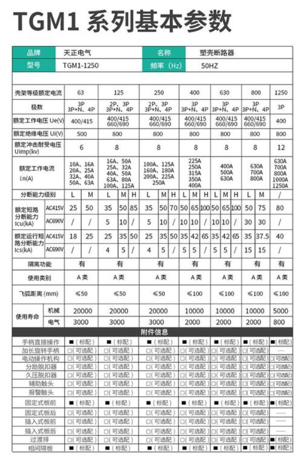 1000安干式变压器一月电损是多少