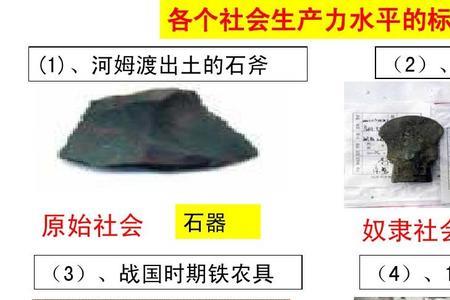 生产力发展的基本标志