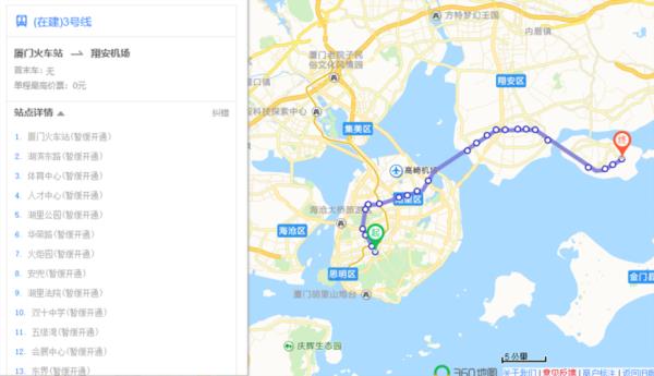厦门医保怎么转移到漳州