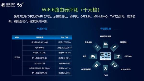 h3cmagicr160路由器没有wifi信号