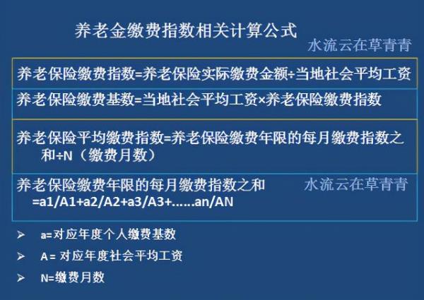 养老最低缴费3800是什么意思