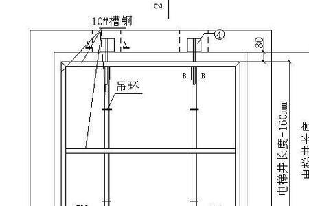 电梯强迫减速开关位置怎么计算
