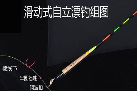 滑漂风大抛竿后线总是绷不直