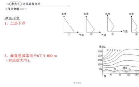 强对流时，逆温有什么作用