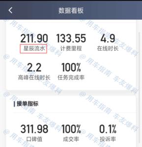 滴滴为什么一直接到调度单呢