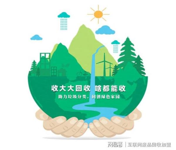 再生资源的反义词