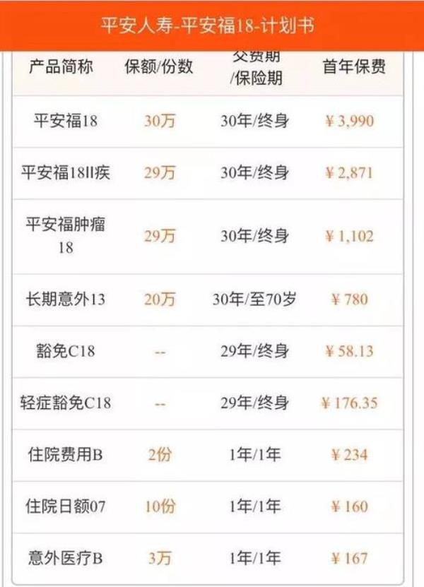 平安泰康终身寿险交完20年能退吗