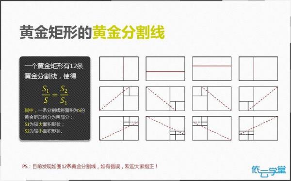 黄金分割数字的规律