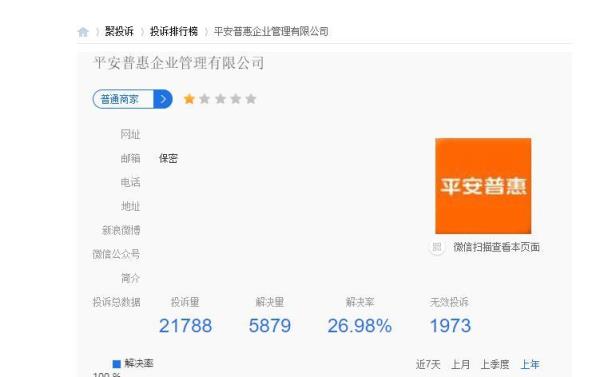 平安消费金融账号登录不了
