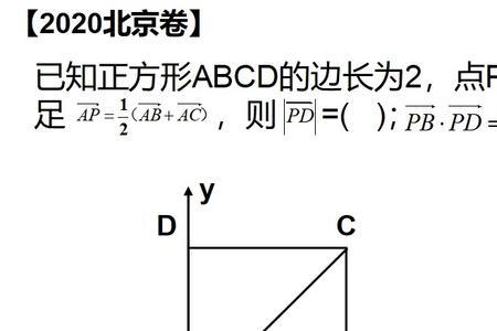 竖直分量是什么意思