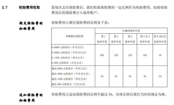 平安智能星部分领取要还回去吗