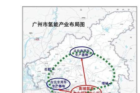 广州发展规划2020至2030