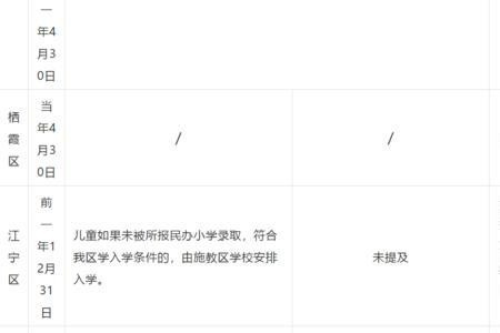 兜底学校什么意思
